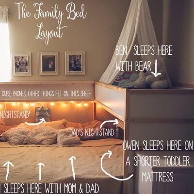 Ikea Bed Hack Mom Defends Family S Co Sleeping Arrangement