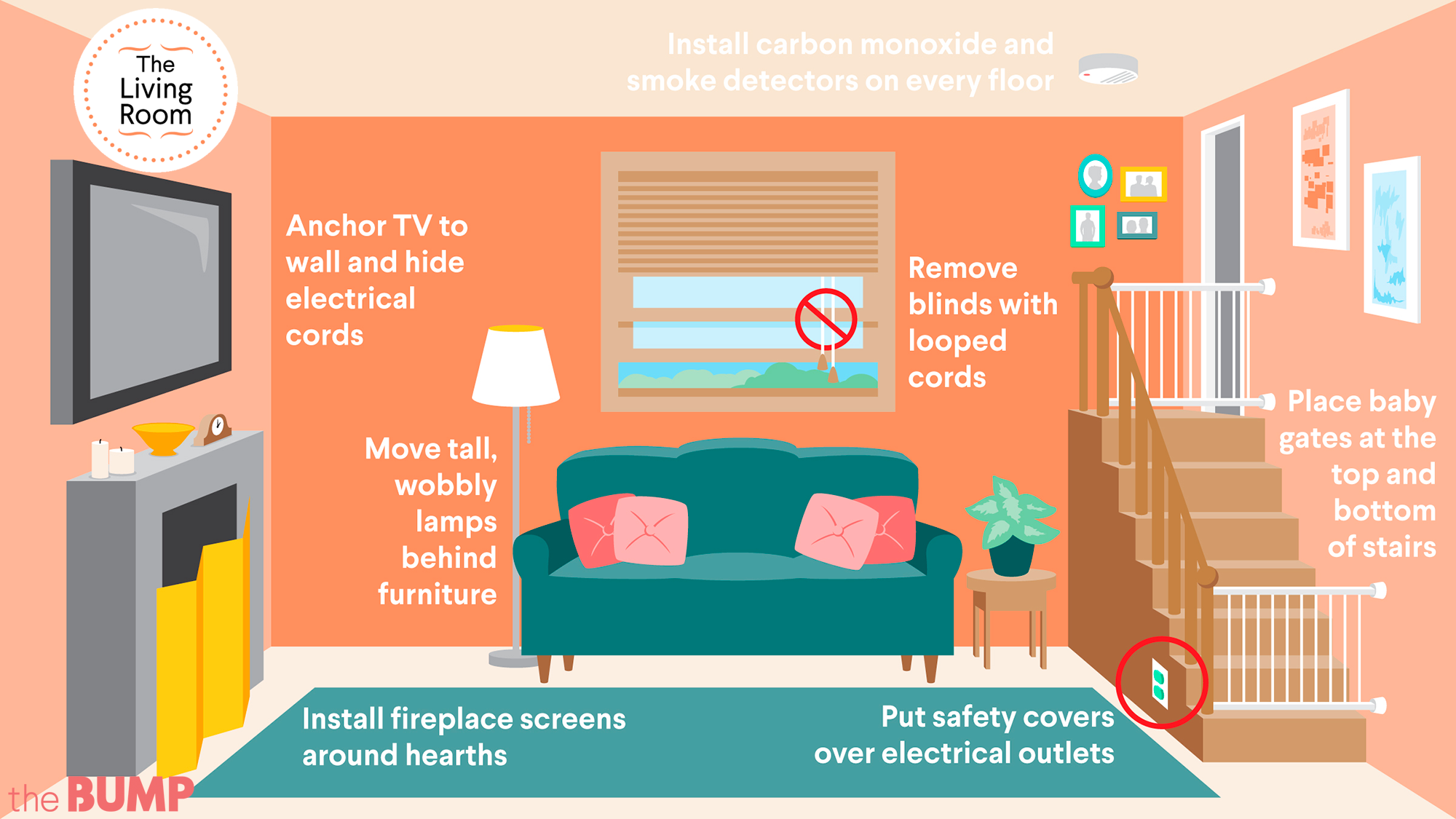 Baby Proofing Checklist for Before Baby 