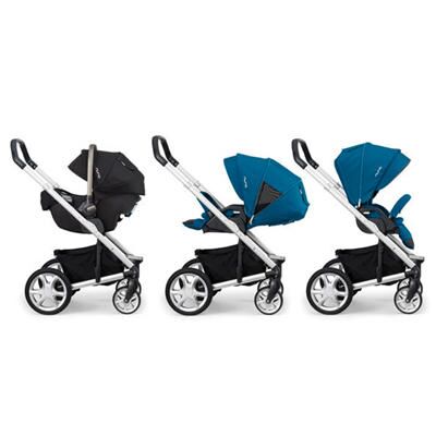 nuna mixx stroller 2015