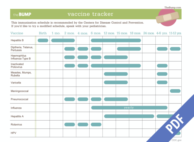 tool vaccine tracker