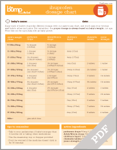 Tool Ibuprofen Chart